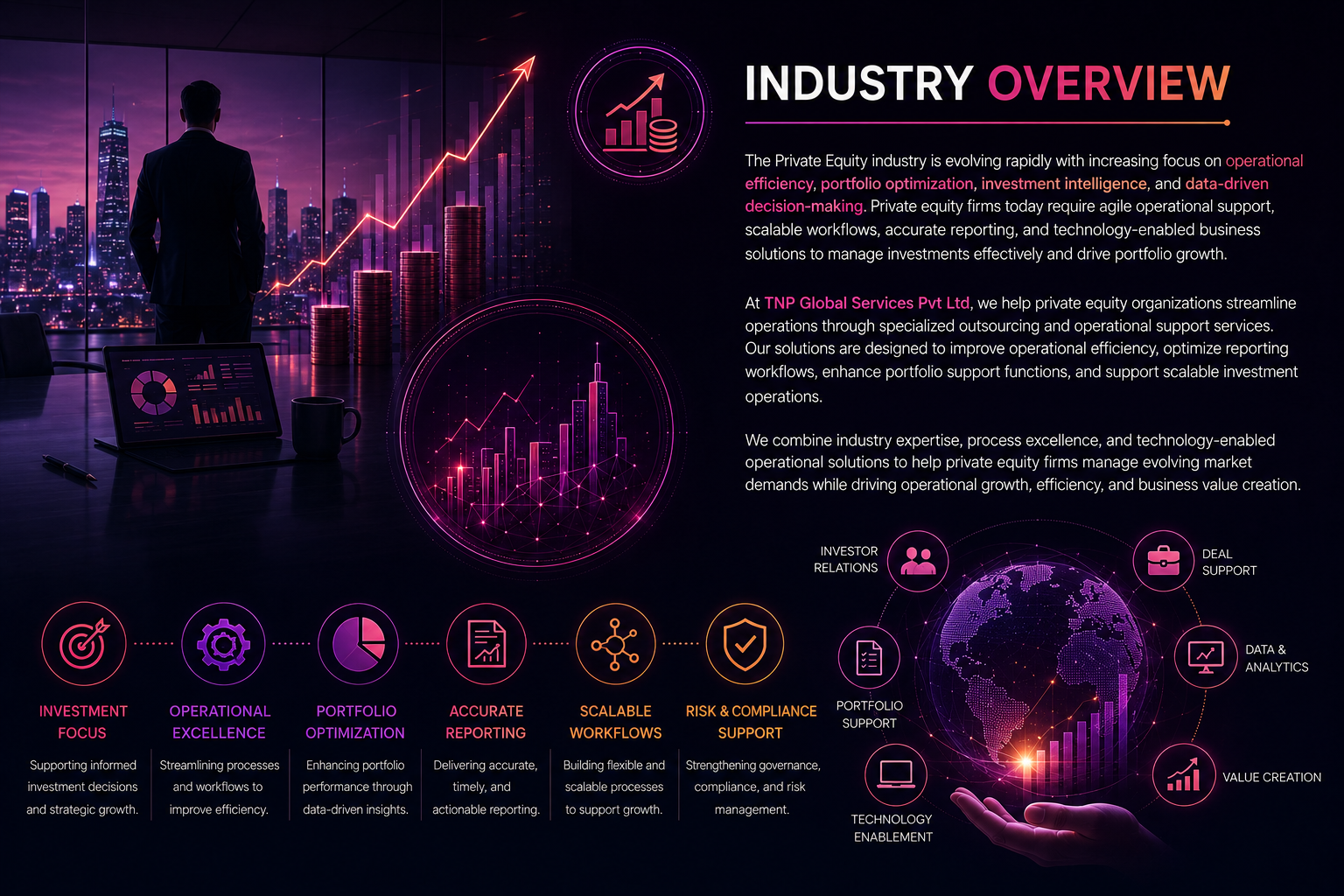 Industry Overview