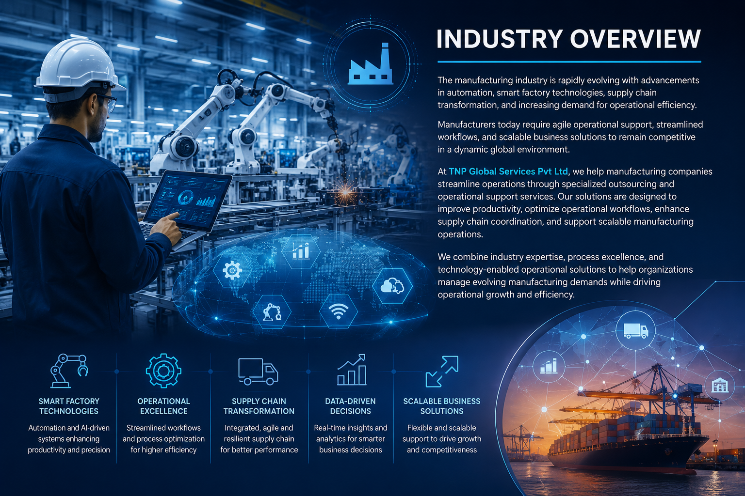 Industry Overview