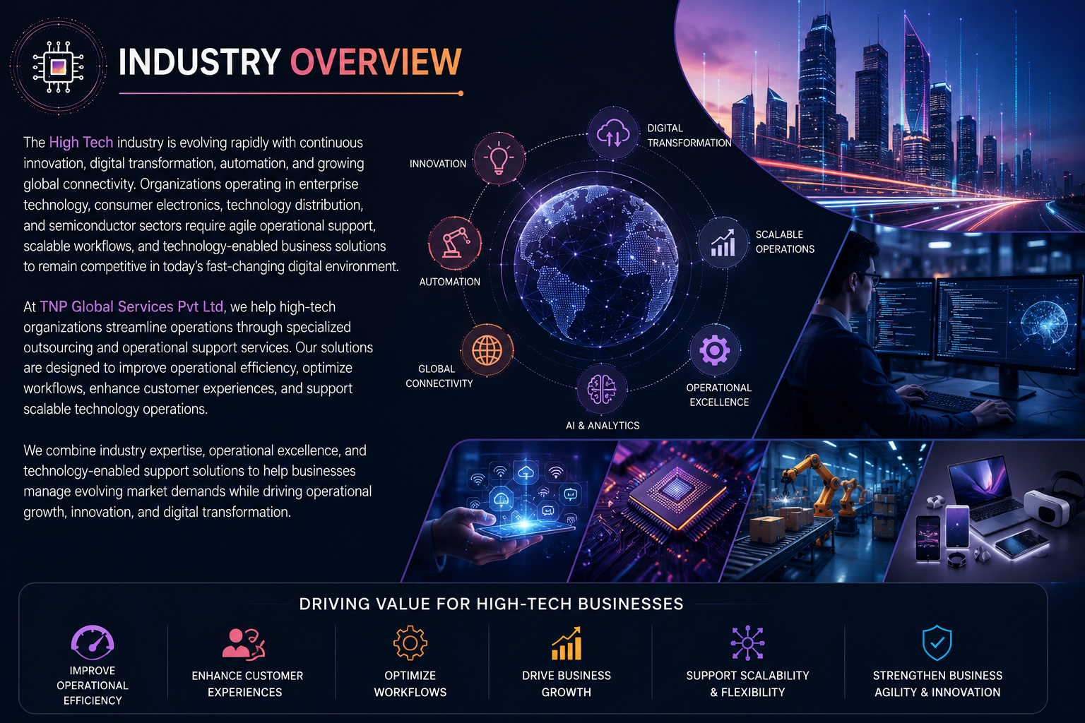 Industry Overview