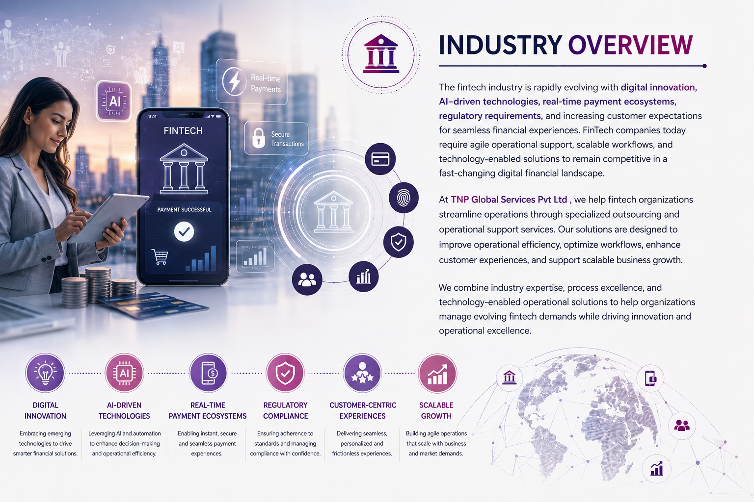 Industry Overview